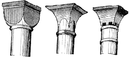 IV. Архитектурный наряд машины (XIXв.)